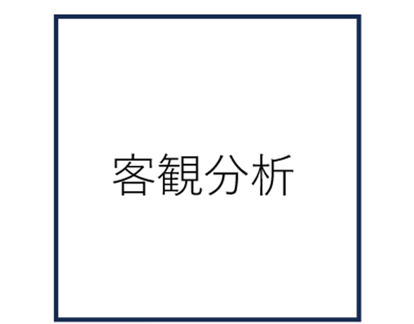 客観分析