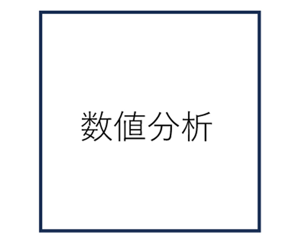 数値分析